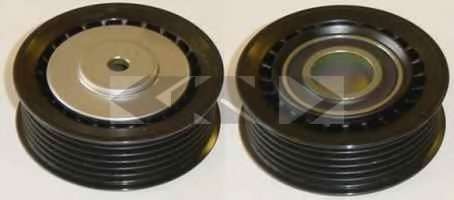 Натяжной ролик, поликлиновой  ремень
