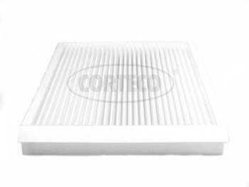 Фильтр, воздух во внутренном пространстве