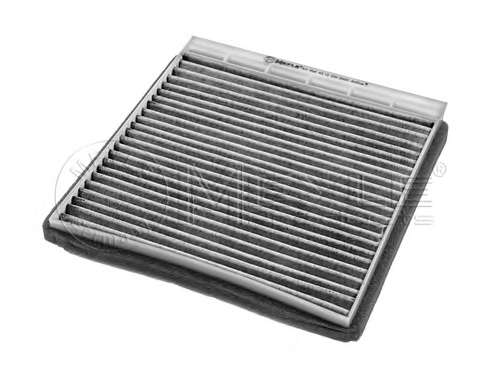 Фильтр, воздух во внутренном пространстве