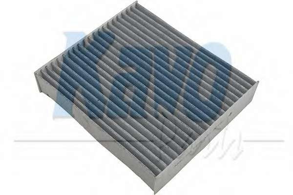 Фильтр, воздух во внутренном пространстве