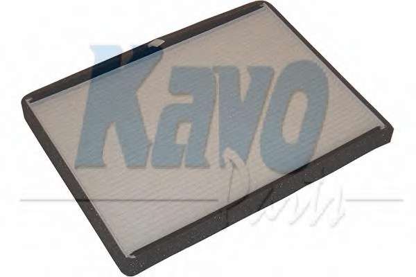 Фильтр, воздух во внутренном пространстве