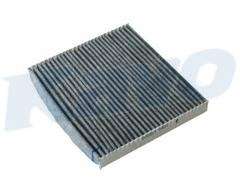 Фильтр, воздух во внутренном пространстве