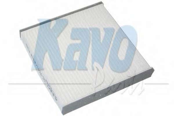 Фильтр, воздух во внутренном пространстве