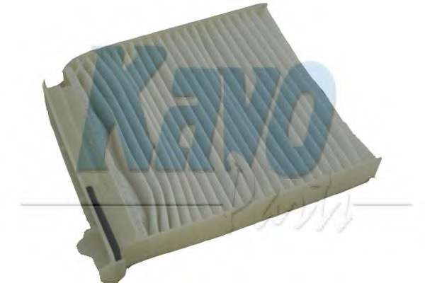 Фильтр, воздух во внутренном пространстве