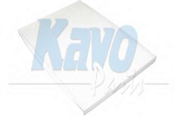 Фильтр, воздух во внутренном пространстве