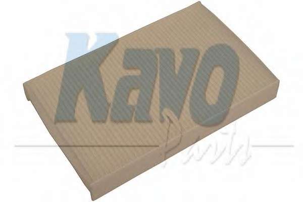 Фильтр, воздух во внутренном пространстве