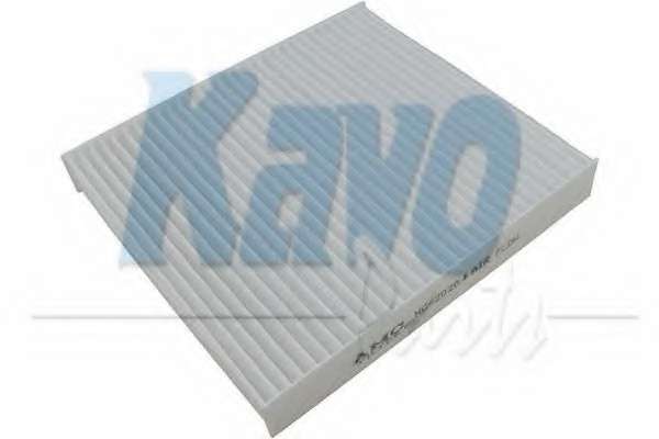 Фильтр, воздух во внутренном пространстве