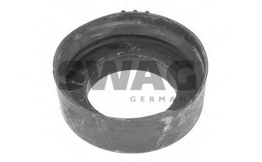 Буфер, амортизация