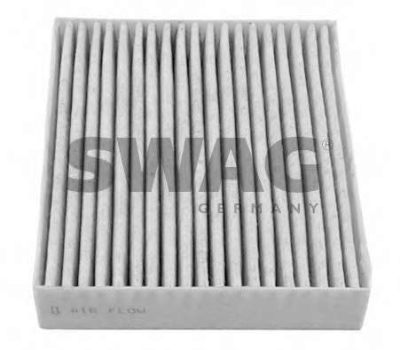 Фильтр, воздух во внутренном пространстве