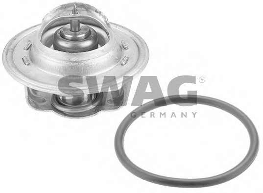 Термостат, охлаждающая жидкость