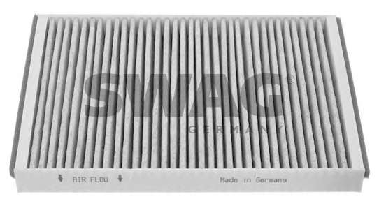 Фильтр, воздух во внутренном пространстве