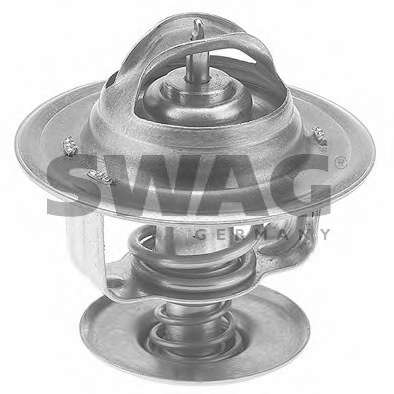 Термостат, охлаждающая жидкость