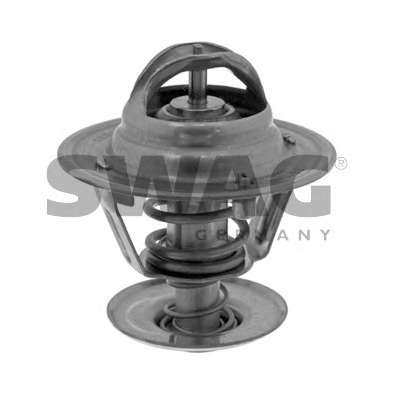 Термостат, охлаждающая жидкость