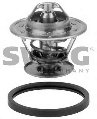 Термостат, охлаждающая жидкость