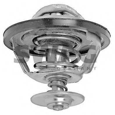 Термостат, охлаждающая жидкость