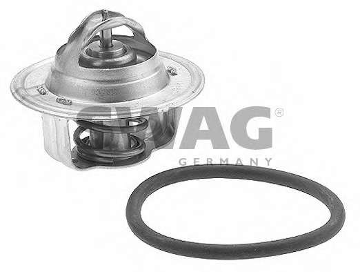 Термостат, охлаждающая жидкость