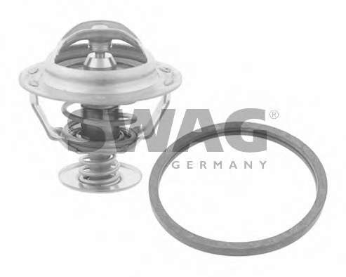 Термостат, охлаждающая жидкость