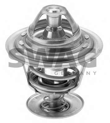 Термостат, охлаждающая жидкость