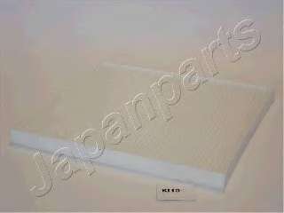 Фильтр, воздух во внутренном пространстве