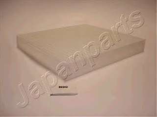 Фильтр, воздух во внутренном пространстве