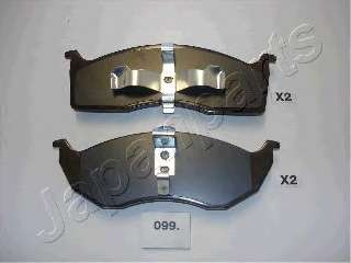 Комплект экономичных тормозных колодок