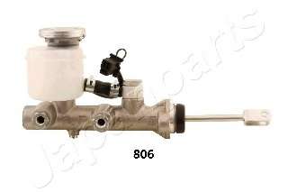 Главный тормозной цилиндр