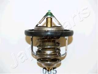 Термостат, охлаждающая жидкость