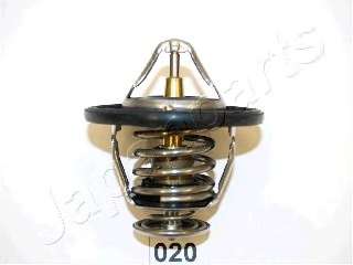 Термостат, охлаждающая жидкость