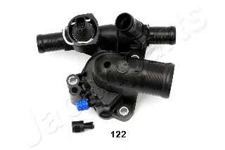 Термостат, охлаждающая жидкость