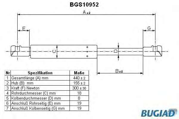 Газовая пружина, капот