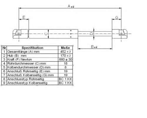Газовая пружина, заднее стекло