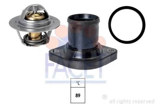 Термостат, охлаждающая жидкость