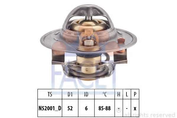Термостат, охлаждающая жидкость