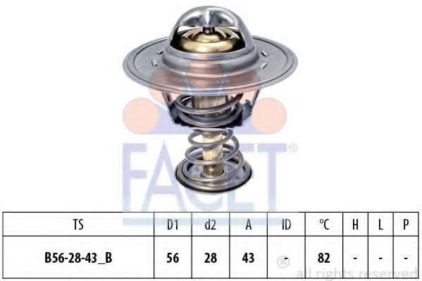 Термостат, охлаждающая жидкость