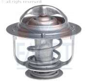 Термостат, охлаждающая жидкость