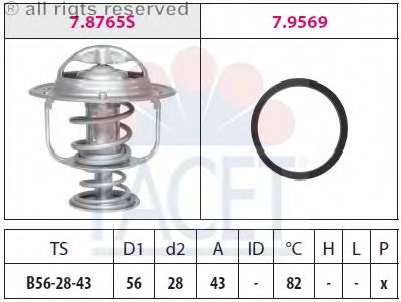 Термостат, охлаждающая жидкость