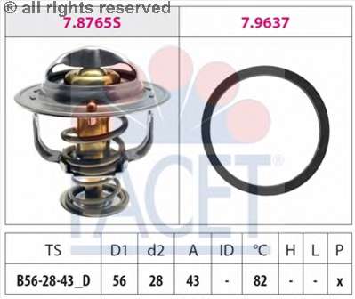 Термостат, охлаждающая жидкость