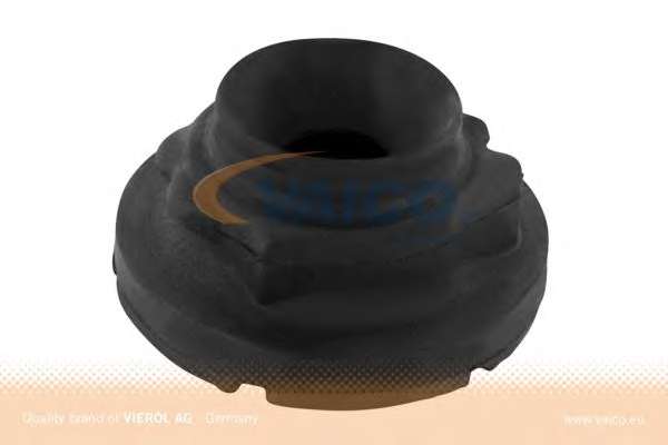 Буфер, амортизация