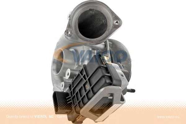 Компрессор, наддув