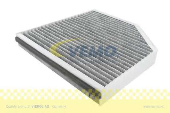 Фильтр, воздух во внутренном пространстве