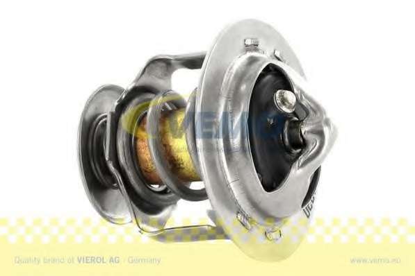 Термостат, охлаждающая жидкость