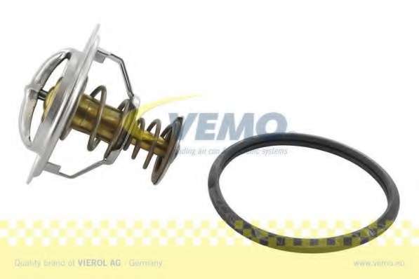 Термостат, охлаждающая жидкость