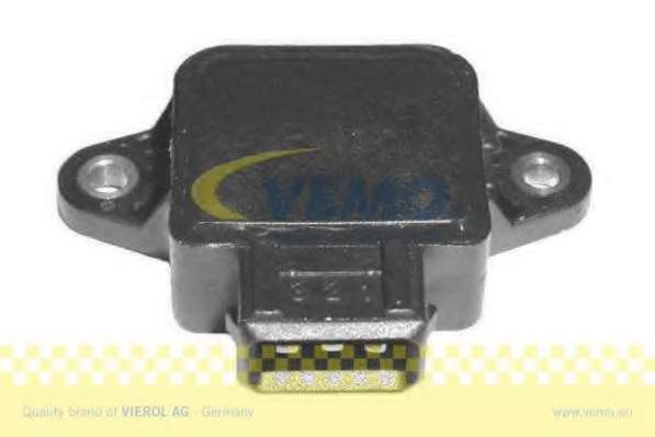 Датчик, положение дроссельной заслонки