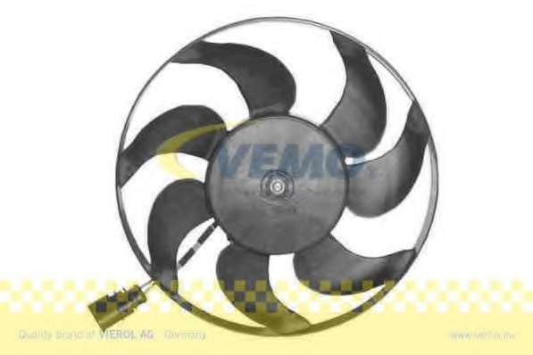 Вентилятор, охлаждение двигателя