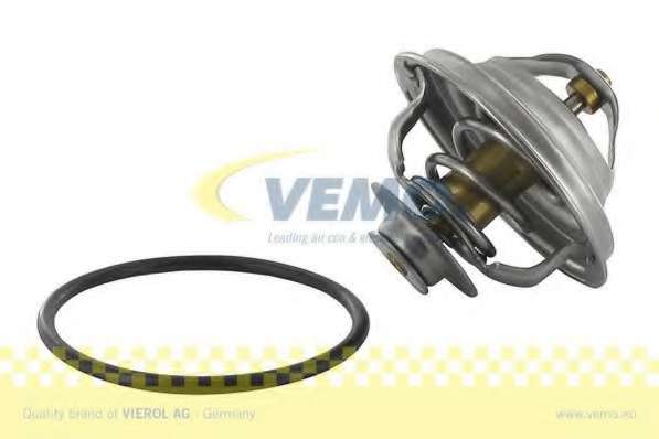 Термостат, охлаждающая жидкость