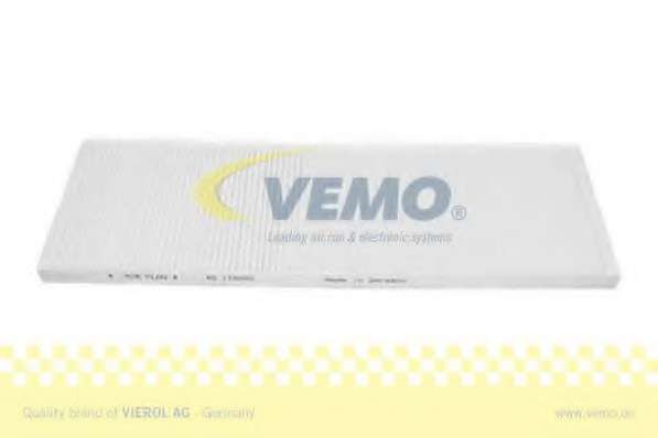 Фильтр, воздух во внутренном пространстве