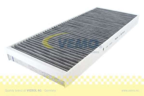 Фильтр, воздух во внутренном пространстве