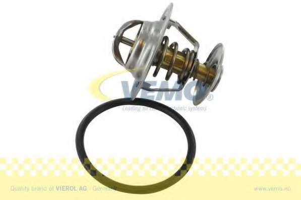 Термостат, охлаждающая жидкость