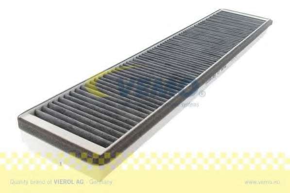 Фильтр, воздух во внутренном пространстве