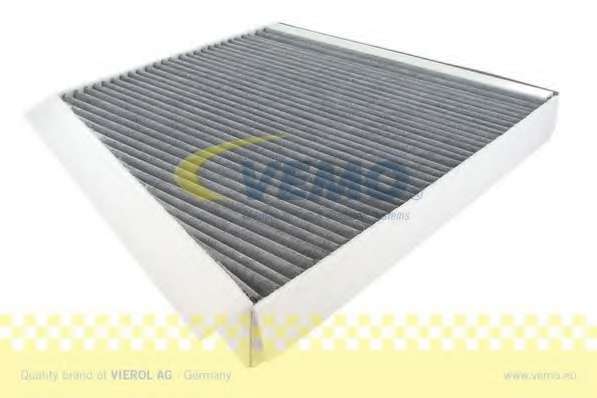 Фильтр, воздух во внутренном пространстве